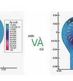 Quạt làm mát không khí KANGAROO KG50F24 5