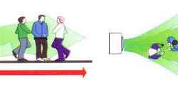 Máy Làm Mát Di Động Công Nghiệp IFAN MAB1-18IQ (220V) 5